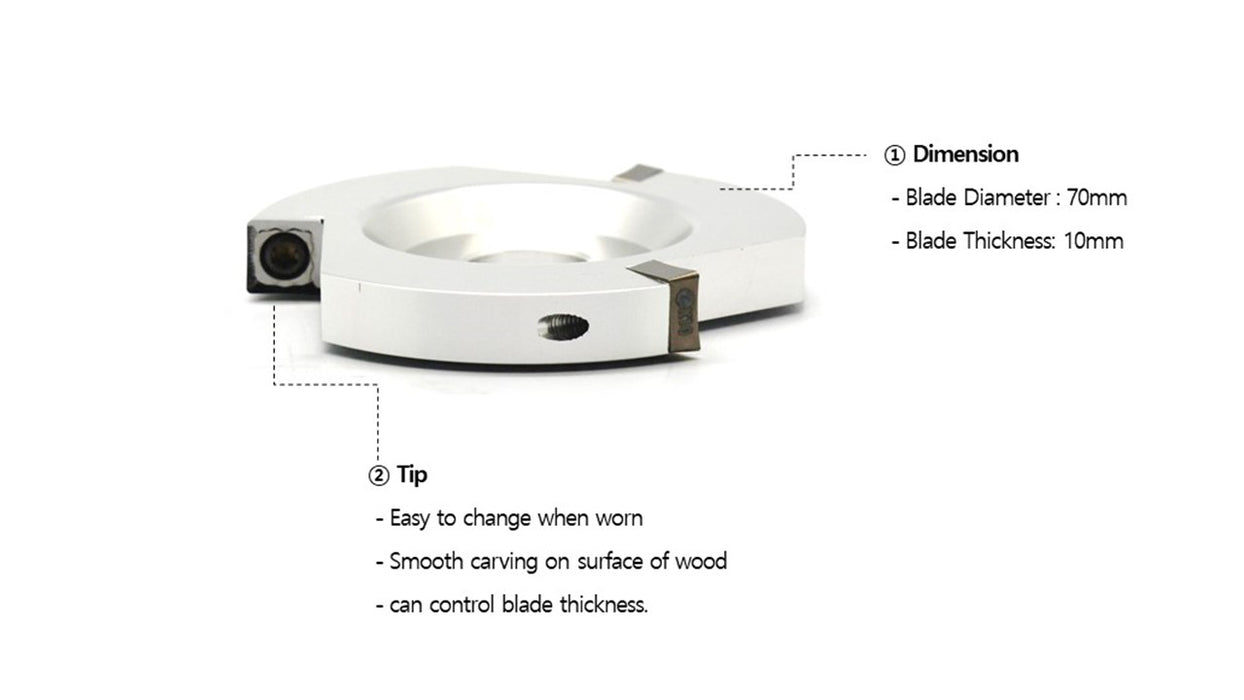 3” Square Cutter (MP21-5-3)