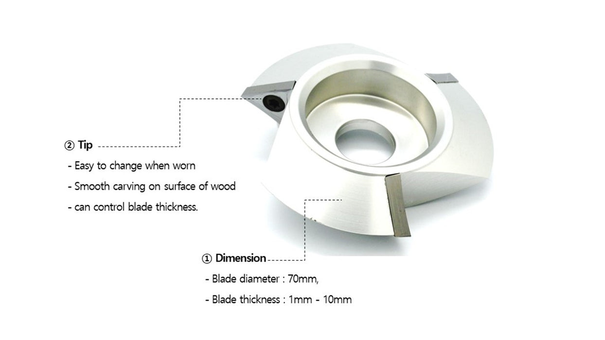 3” Triangle Cutter (MP21-6)